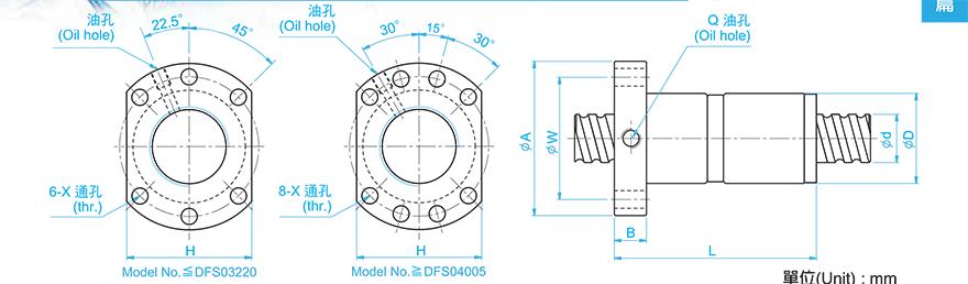 TBI DFS10020-3.8 tbi丝杆型号OF 与DFU的区别