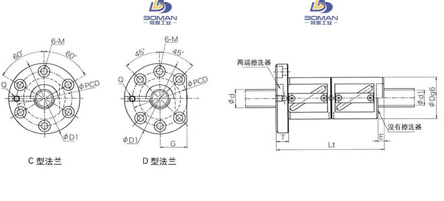 KURODA GR8012FD-DAPR 日本黑田精工KURODA公司